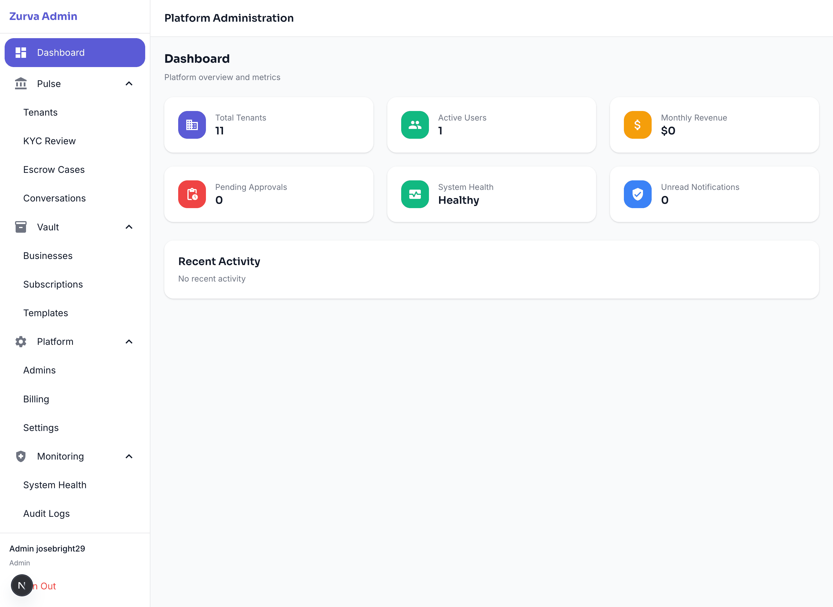 Zurva merchant admin dashboard